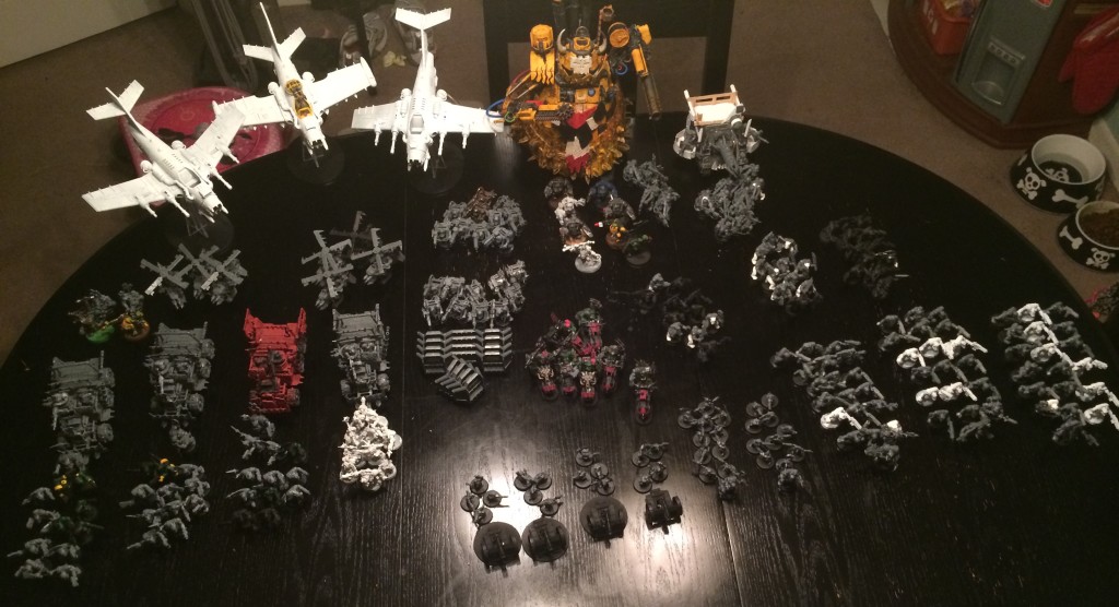 5000 points of Orks